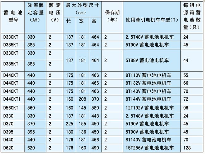 戳我试试